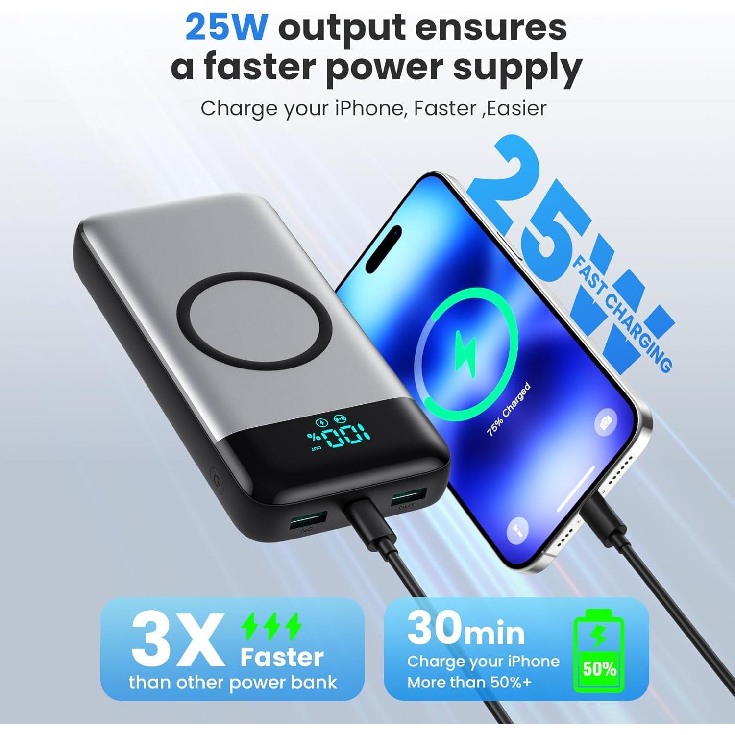 Cargador Portátil Inalámbrico YHO 40800mAh 25W con 3 Cables