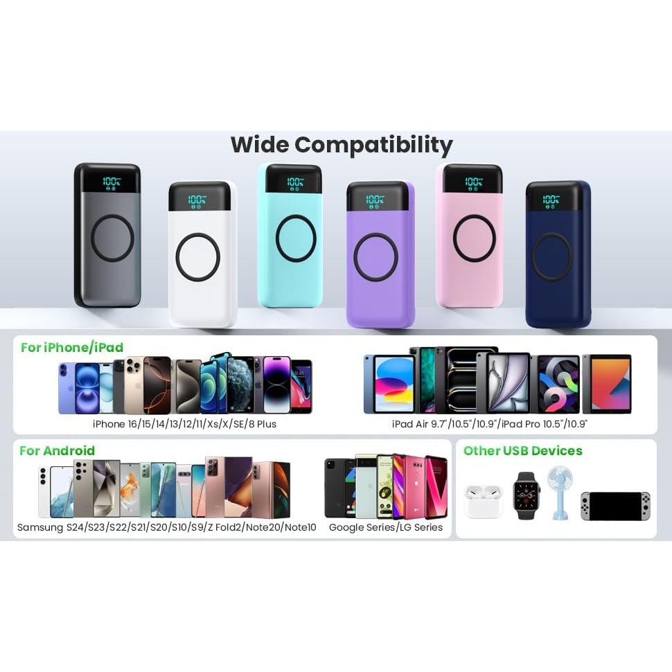 Cargador Portátil Inalámbrico YHO 40800mAh 25W con 3 Cables