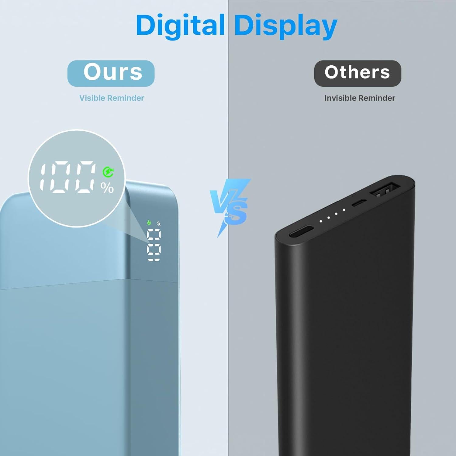 Cargador Portátil NOBIS 10000mAh Carga Rápida 35W Pantalla Digital