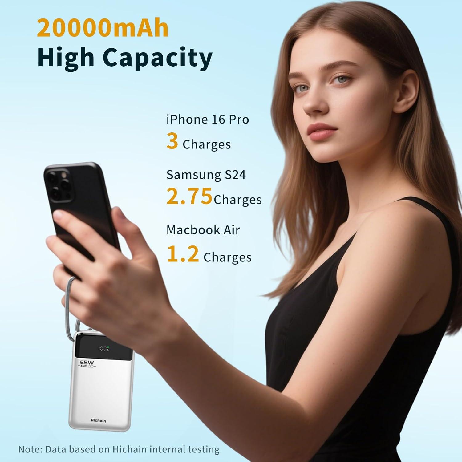 Banco de Energía Hichain 20000mAh 65W Cargador Portátil USB-C