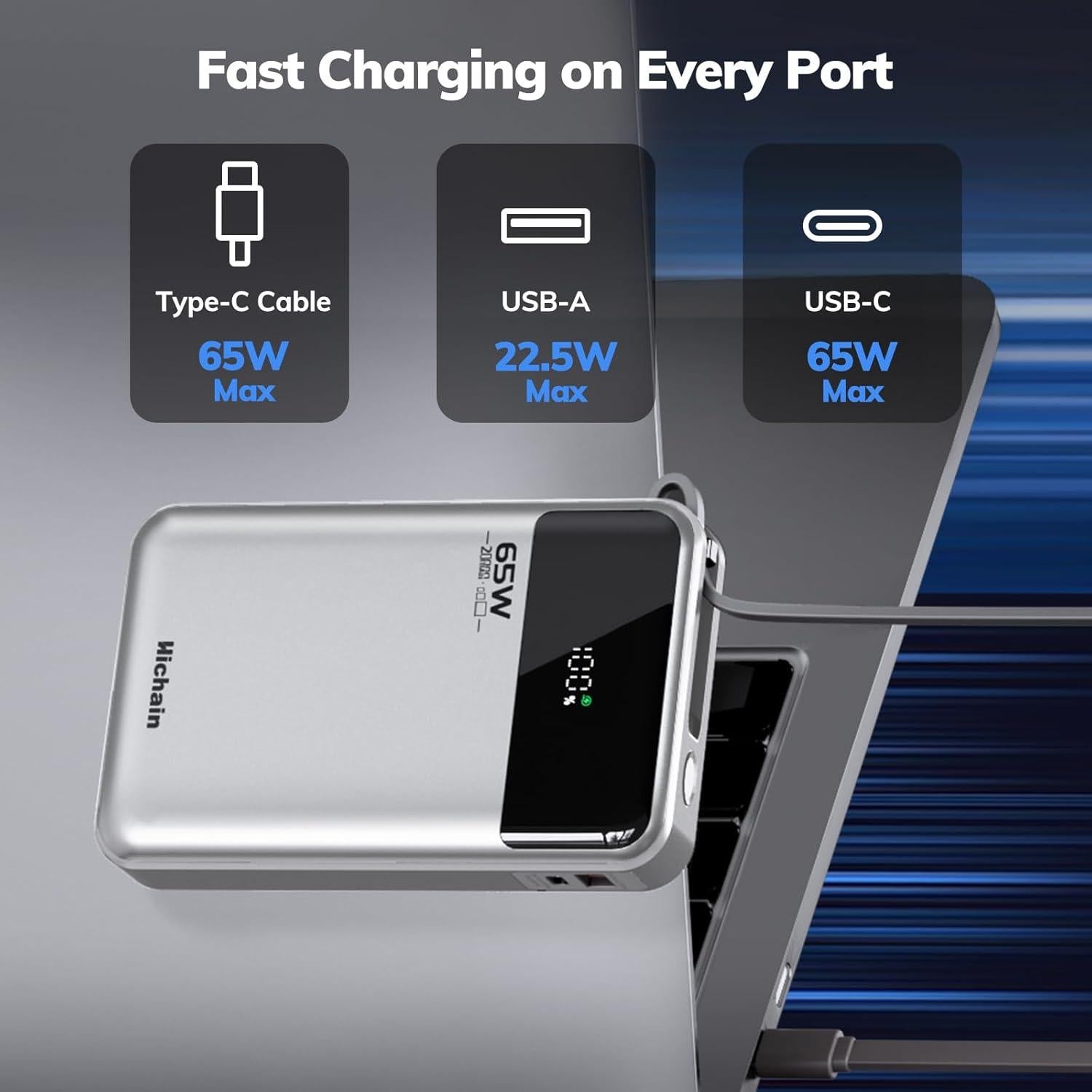 Banco de Energía Hichain 20000mAh 65W Cargador Portátil USB-C