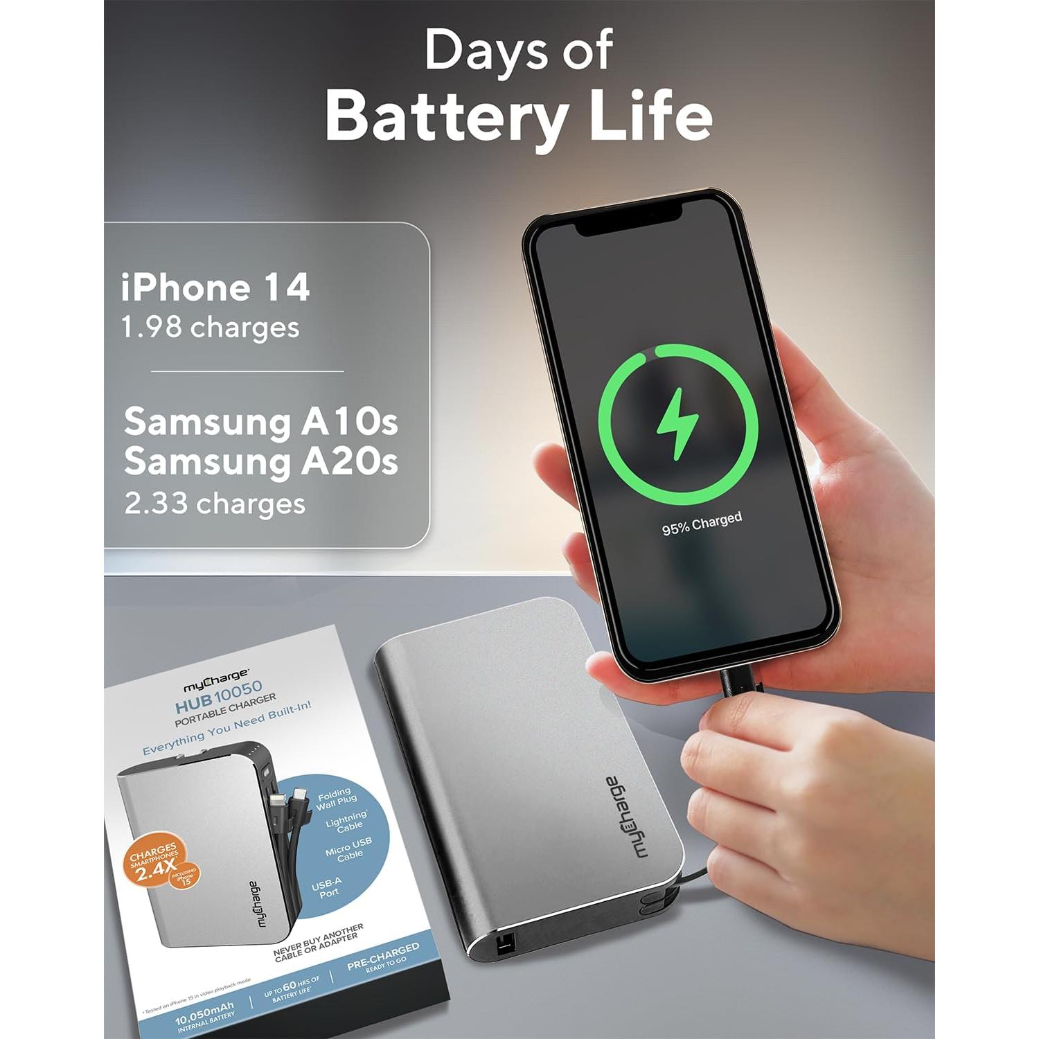 myCharge Portable Charger with Wall Plug – 10050mAh Fast Charging – Power Bank for iPhone, Samsung, Android & More - External Battery Pack Portable Charger with Built-in Cables (Lightning + Micro USB)