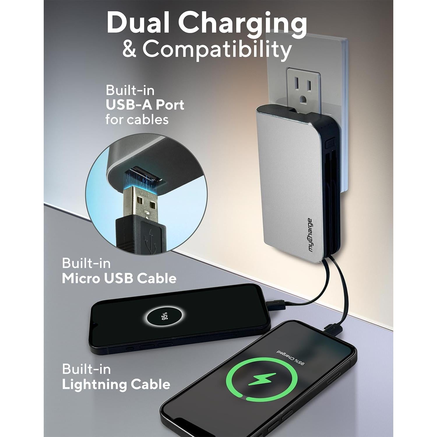 myCharge Portable Charger with Wall Plug – 10050mAh Fast Charging – Power Bank for iPhone, Samsung, Android & More - External Battery Pack Portable Charger with Built-in Cables (Lightning + Micro USB)