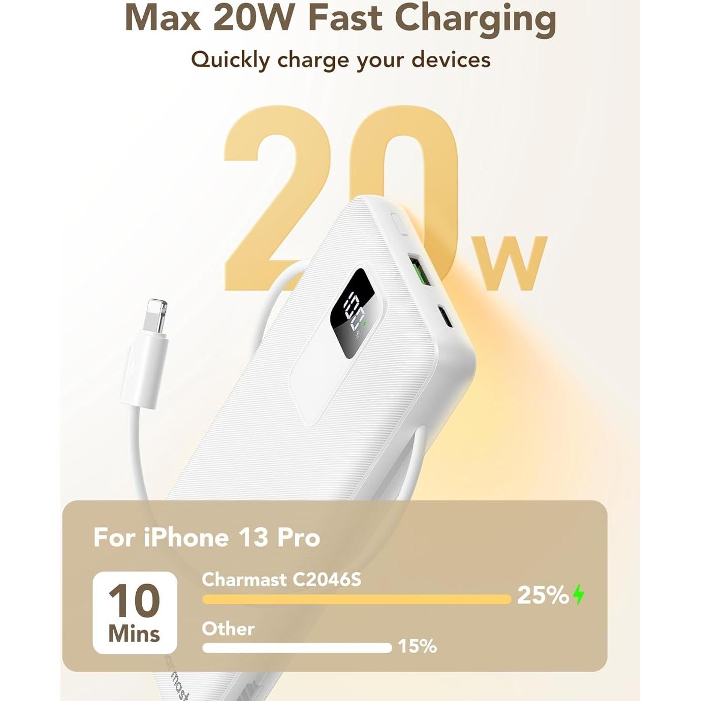 Cargador portátil Charmast 20000mAh USB C 20W carga rápida