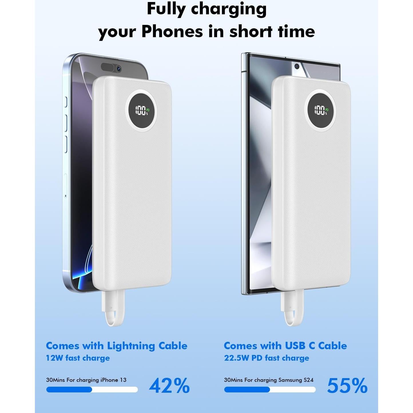 Cargador Portátil 10000mAh 22.5W PD con Cables Integrados