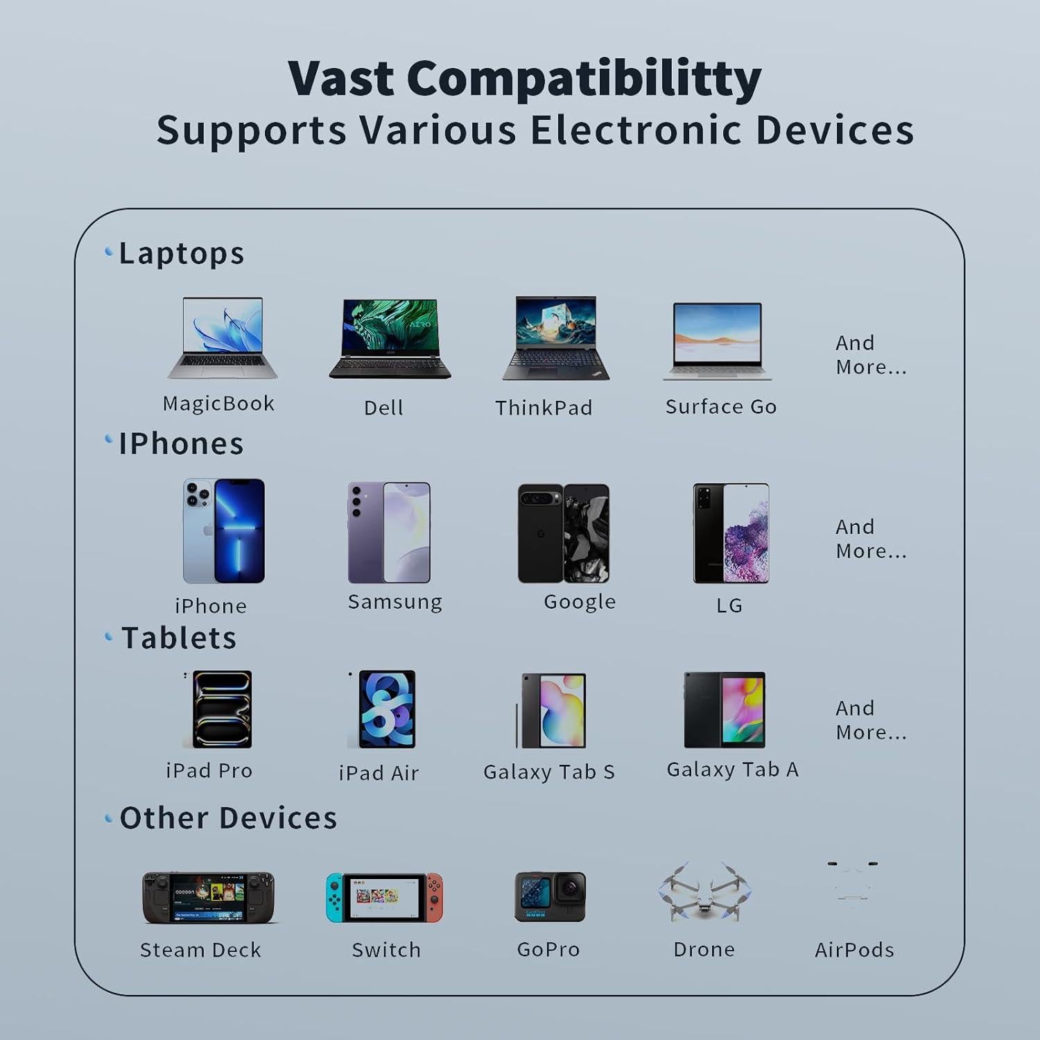Banco de Energía Portátil 20000mAh Tianjin Zowda Carga Rápida 35W