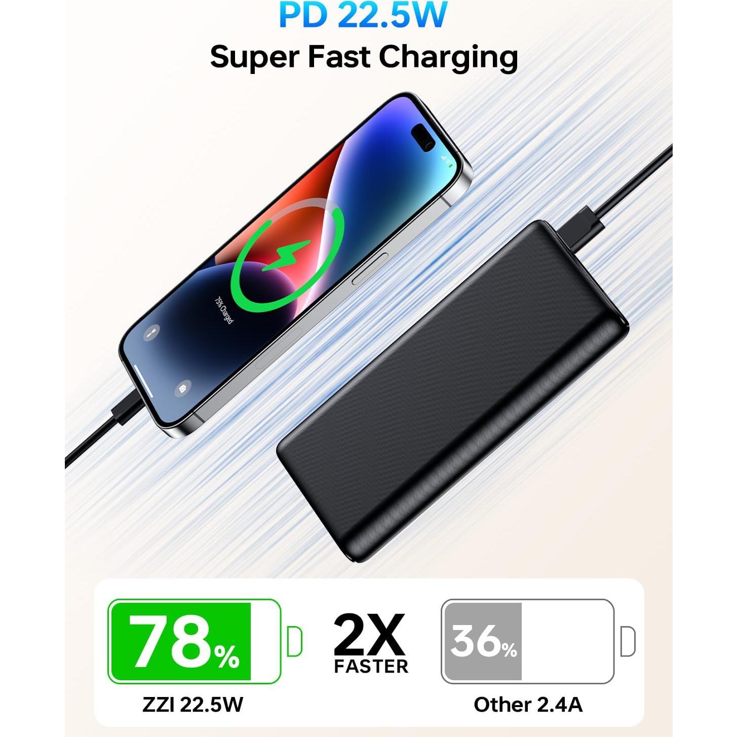 Cargador Portátil ZZI N1 32000mAh Carga Rápida 22.5W Negro