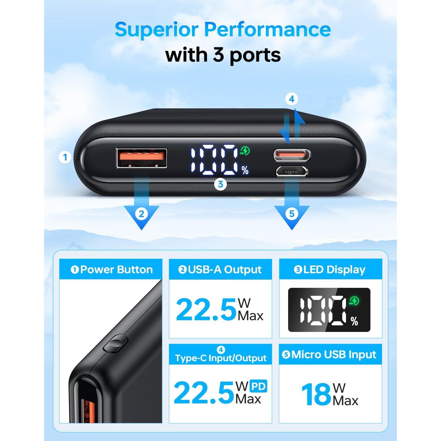 Cargador Portátil ZZI N1 32000mAh Carga Rápida 22.5W Negro