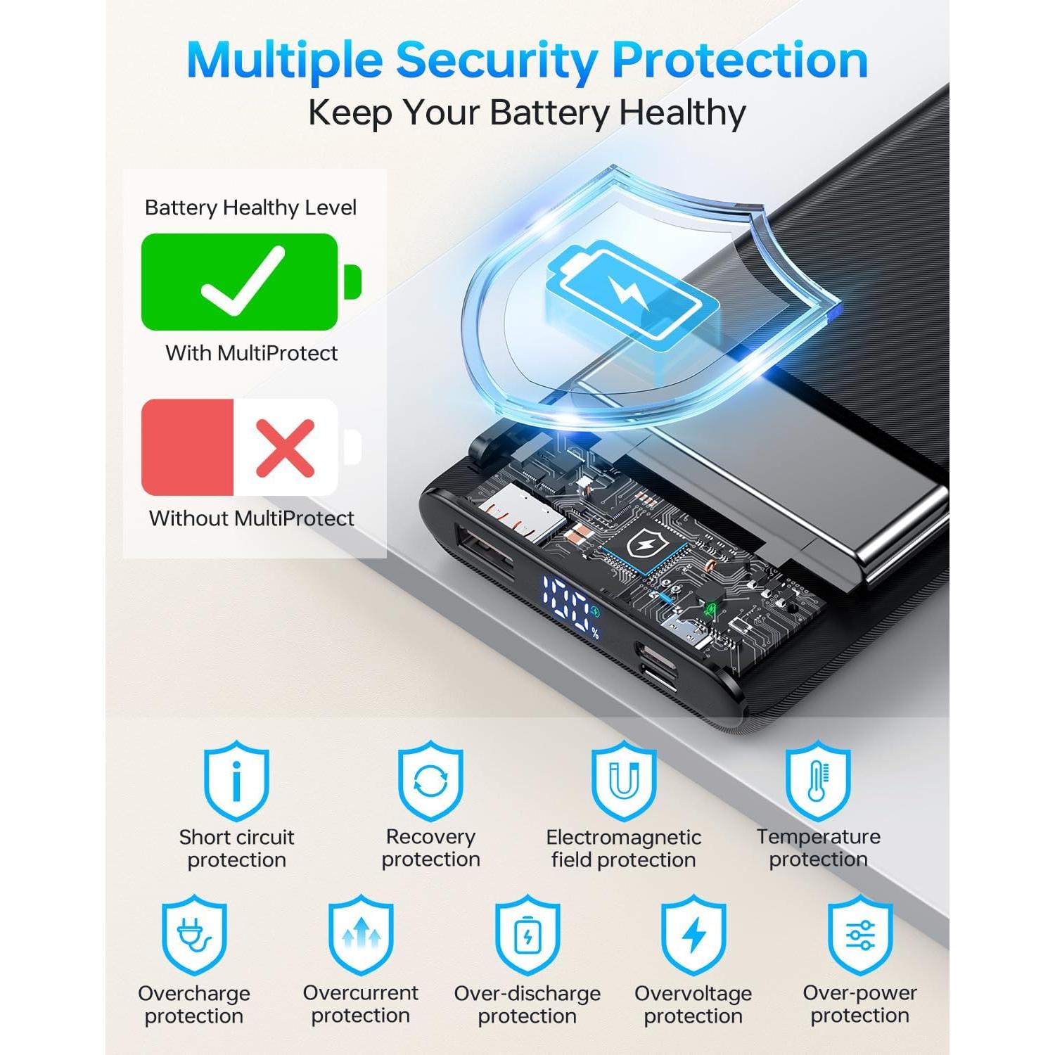 Cargador Portátil ZZI N1 32000mAh Carga Rápida 22.5W Negro