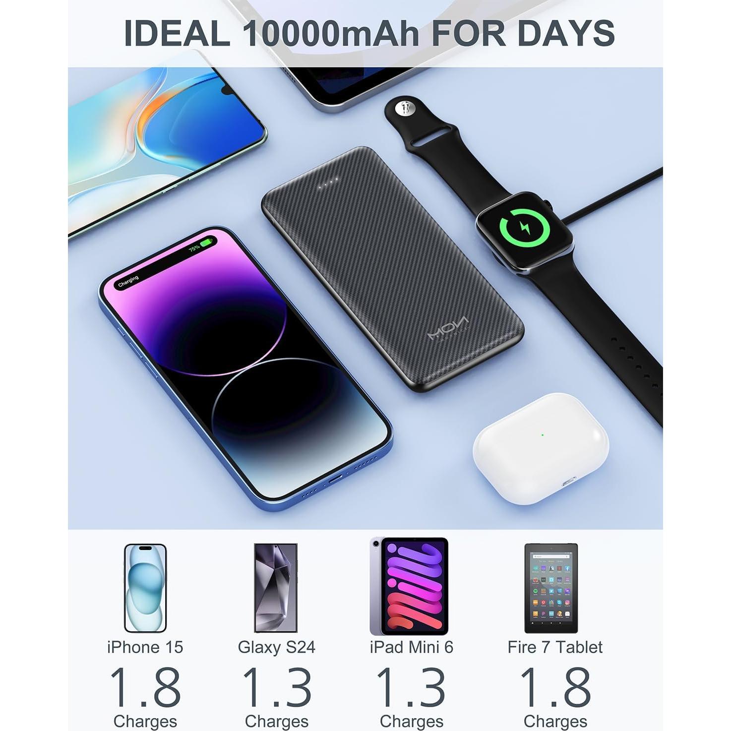 Cargador Portátil MOXNICE N001 10000mAh USB-C Slim Negro