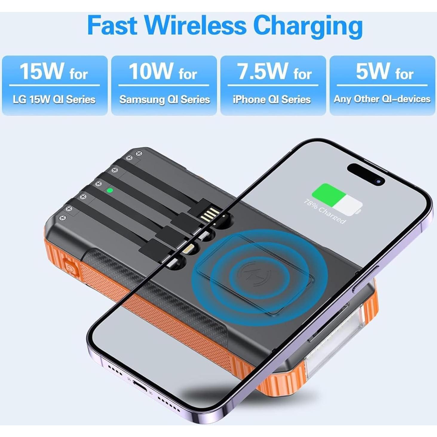 Cargador Solar Inalámbrico Power Bank 52800mAh 22.5W Naranja