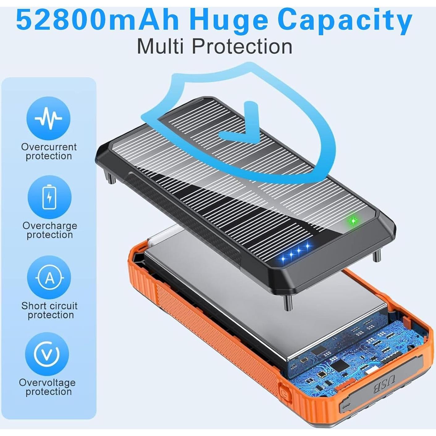 Cargador Solar Inalámbrico Power Bank 52800mAh 22.5W Naranja