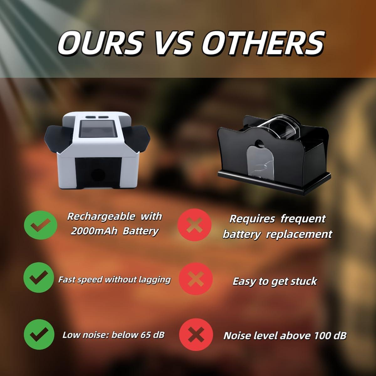 Barajador de Cartas Automático Kuawmty KW-1 Carga Tipo-C