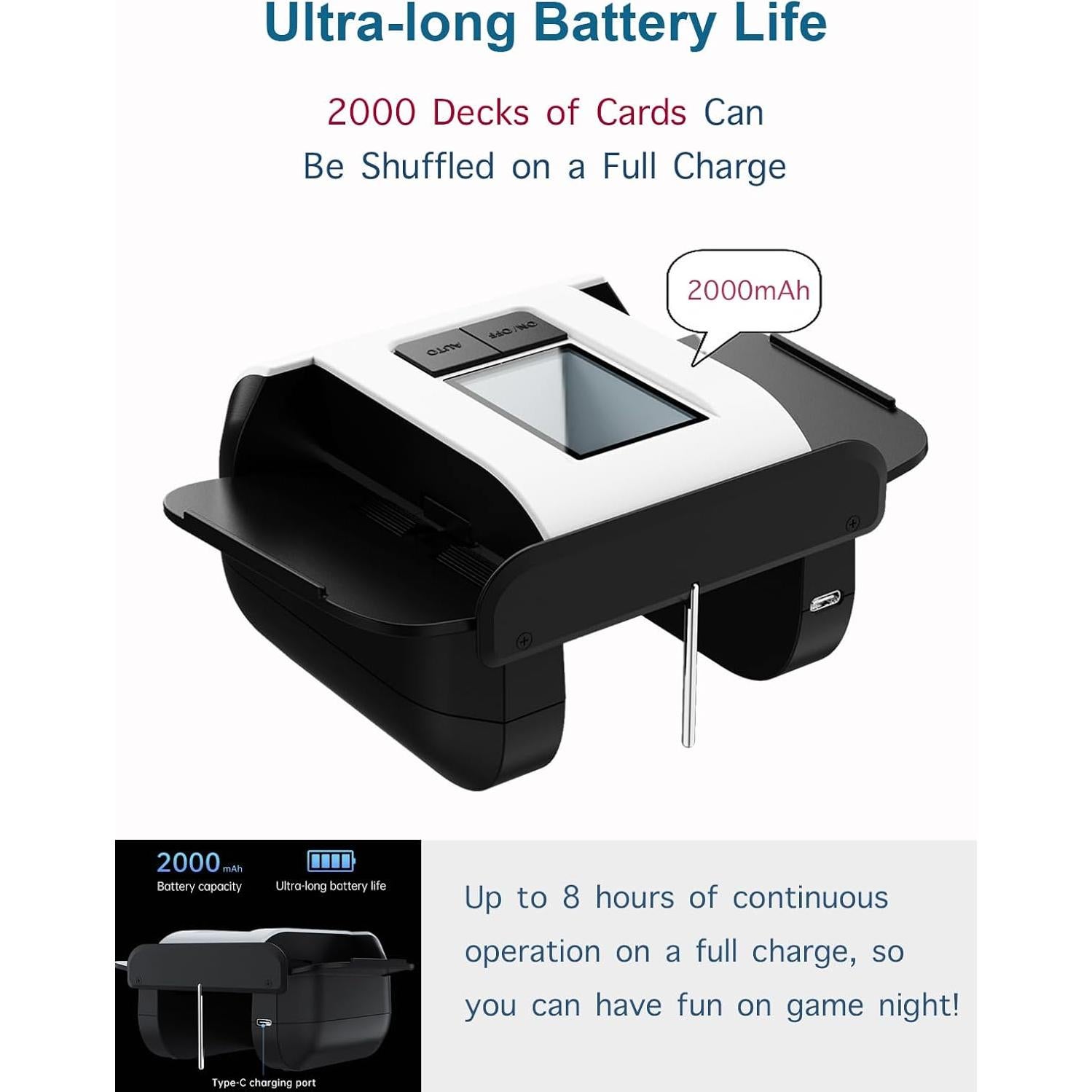 Mezcladora de Cartas Eléctrica YOOLANSA - Compacta y Silenciosa
