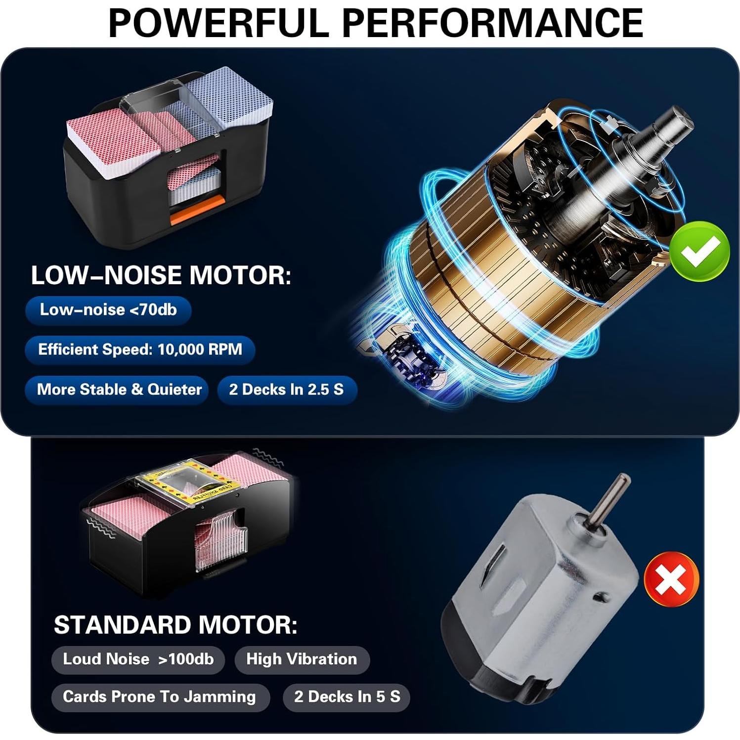Barajador Automático de Cartas CARDSPIN XPJ2F-JY-USB-02 2 Barajas