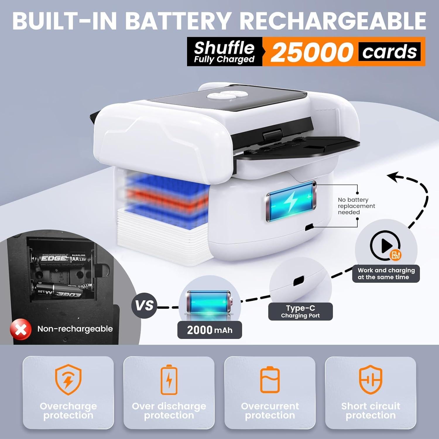 Barajadora Automática Prenoxa TX666 Recargable 2000mAh Silenciosa