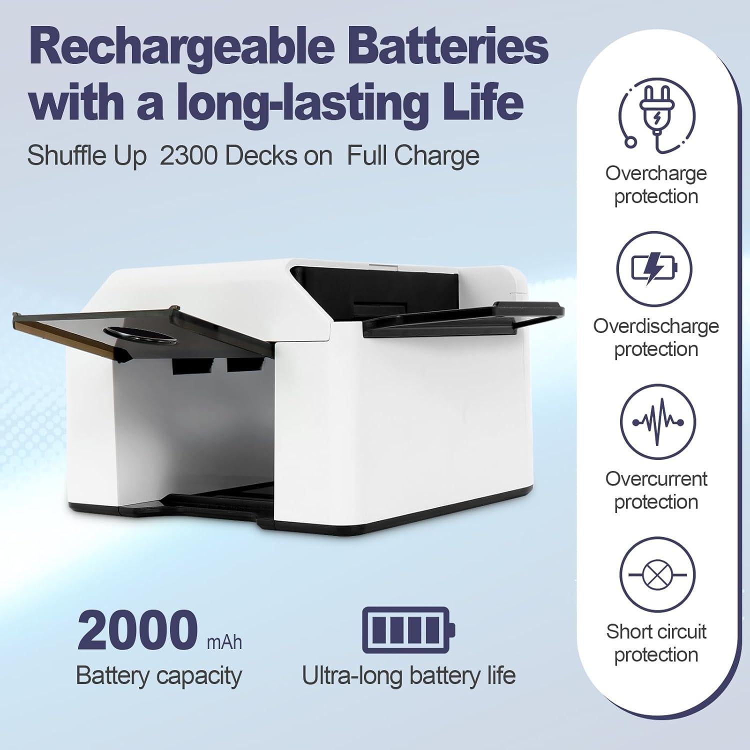 Barajador de Cartas Automático G GO . HO, Recargable, 2 Mazos