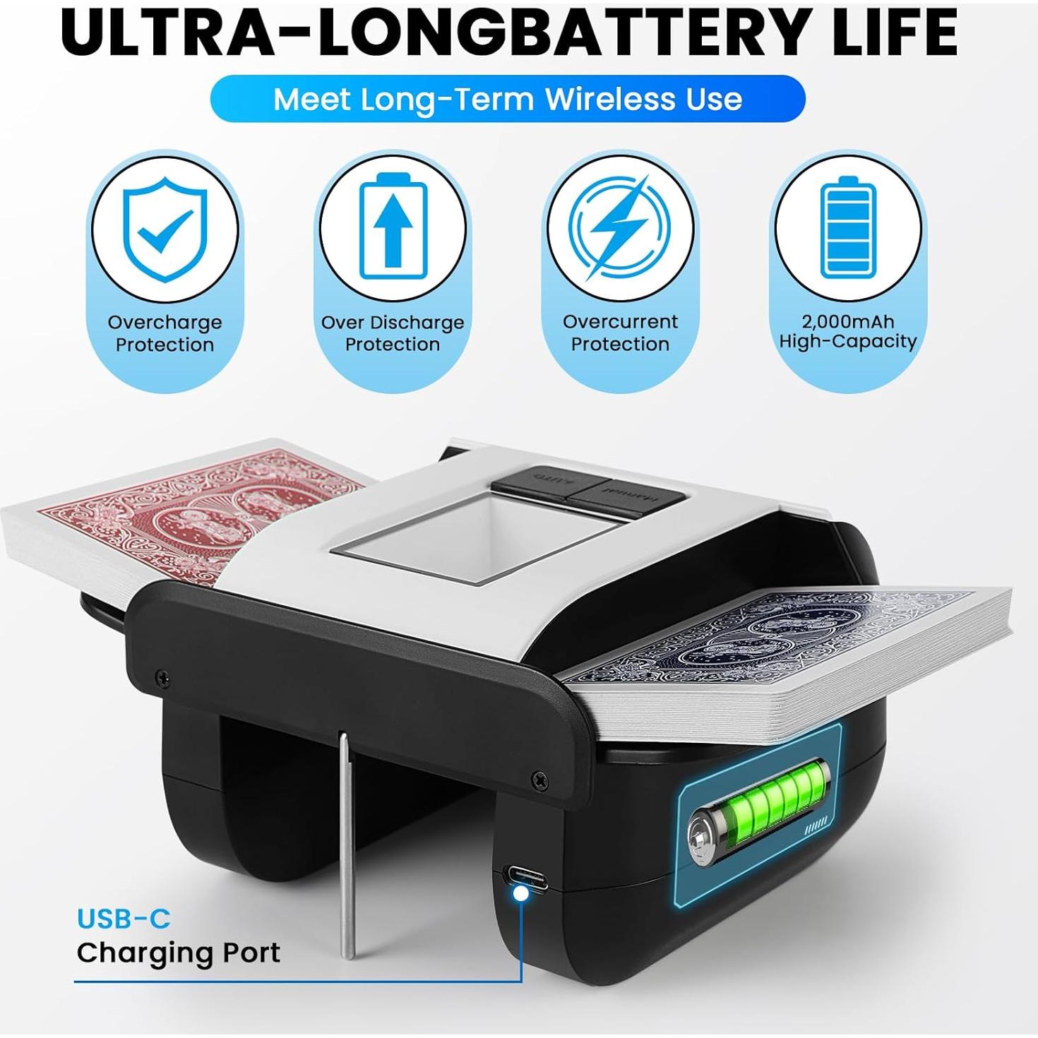 Barajador Automático Chudeilo X1 - Mezcla Rápida 2 Segundos