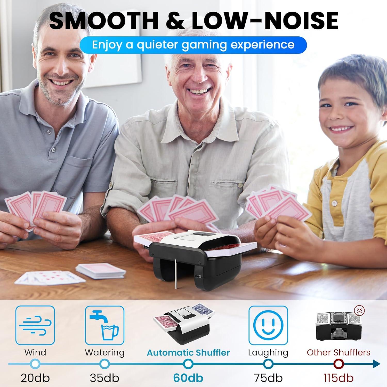 Barajador Automático Chudeilo X1 - Mezcla Rápida 2 Segundos