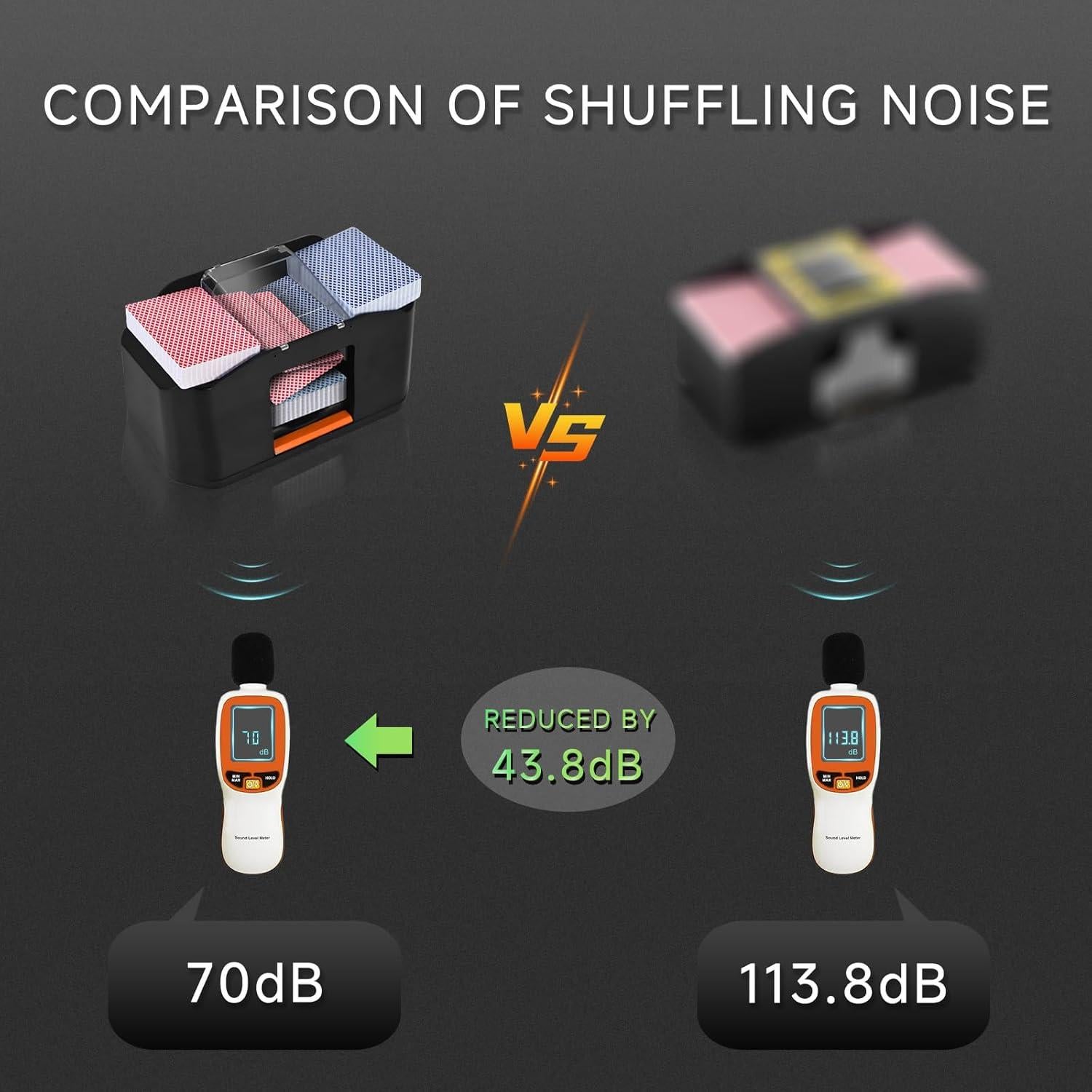 Barajador Automático de Cartas MJYP wy630, Recargable 2000 mAh