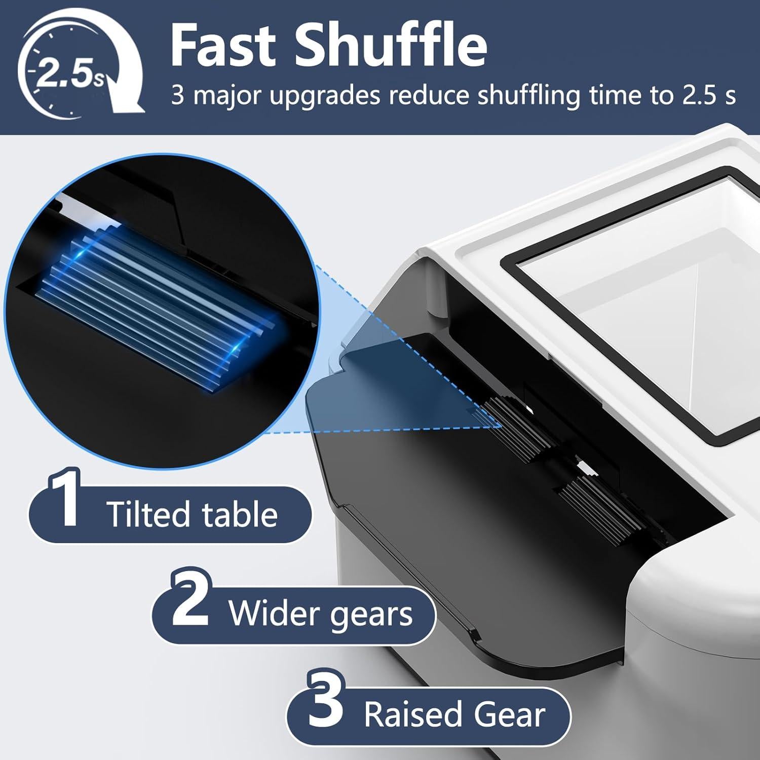 Barajador Automático de Cartas ShinePick - Eléctrico, 2000mAh