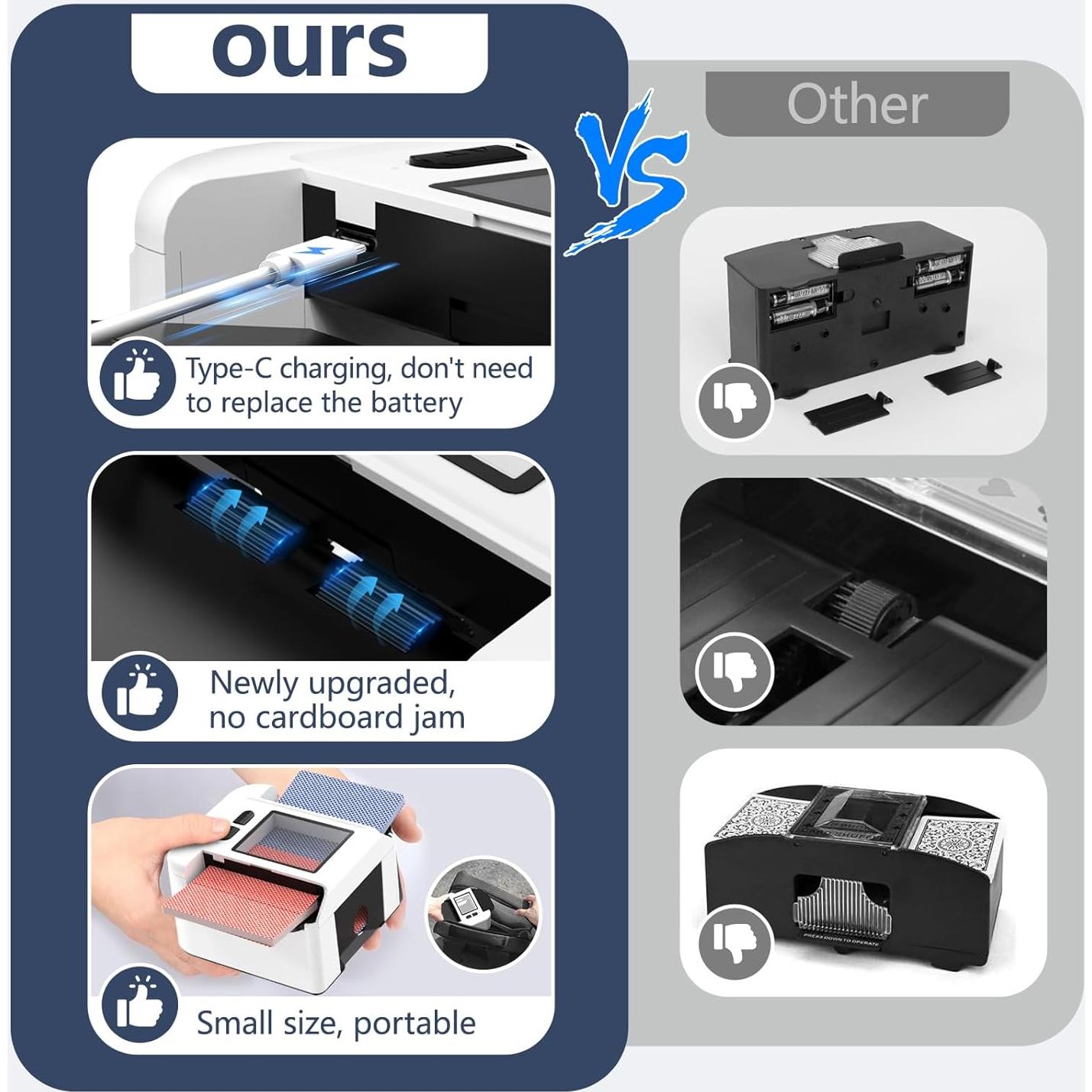 Barajador Automático de Cartas ShinePick - Eléctrico, 2000mAh
