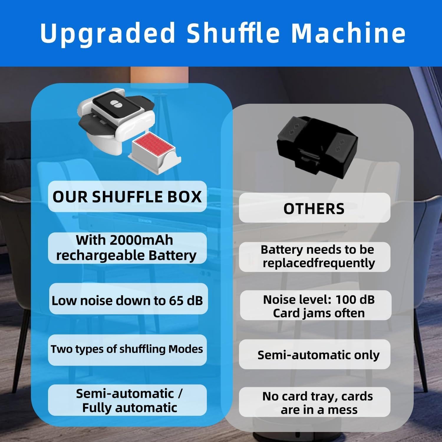 Barajador de Cartas Automático Wcatubao 2 Barajas Recargable