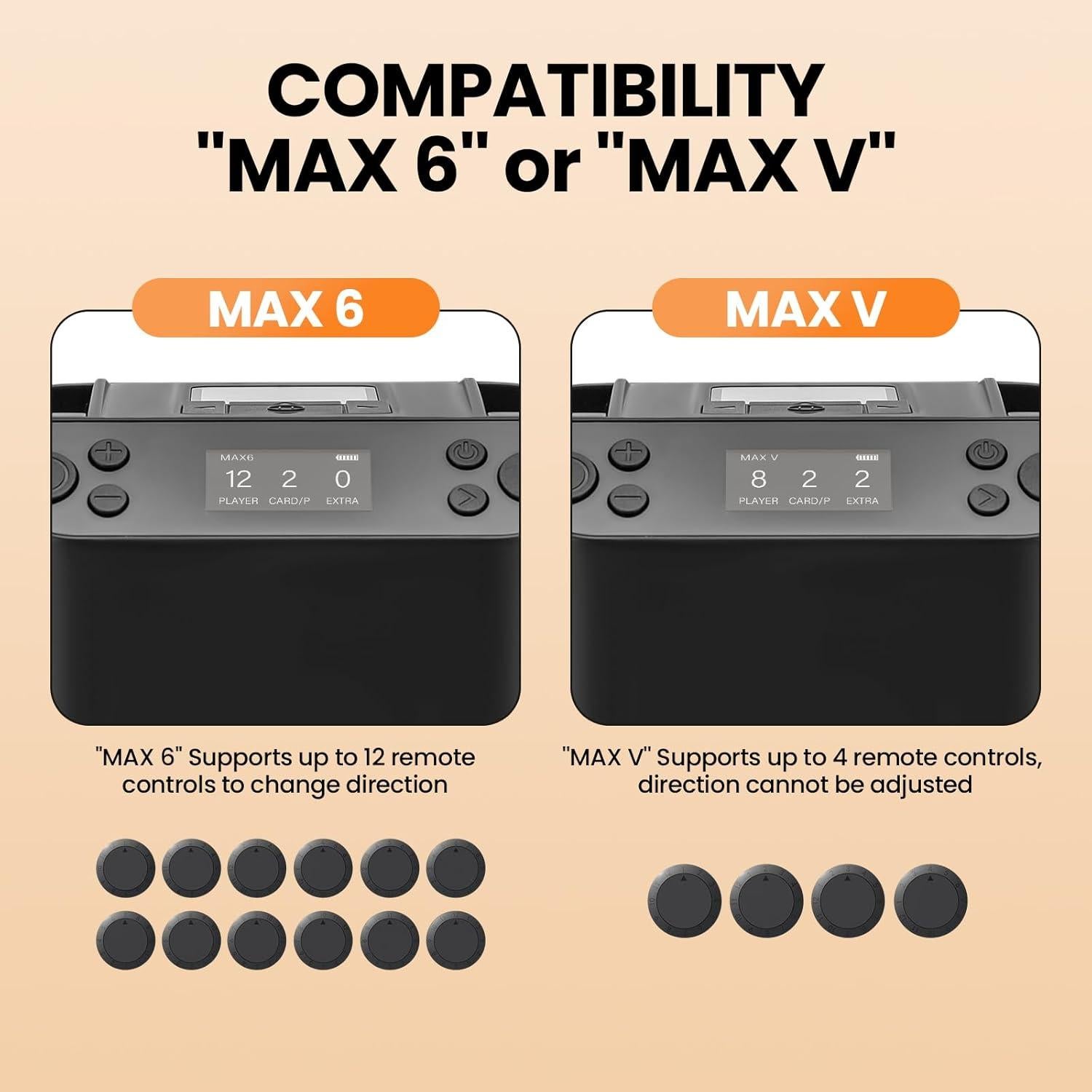 Control Remoto Inalámbrico V3 para Máquina Distribuidora 4PCS
