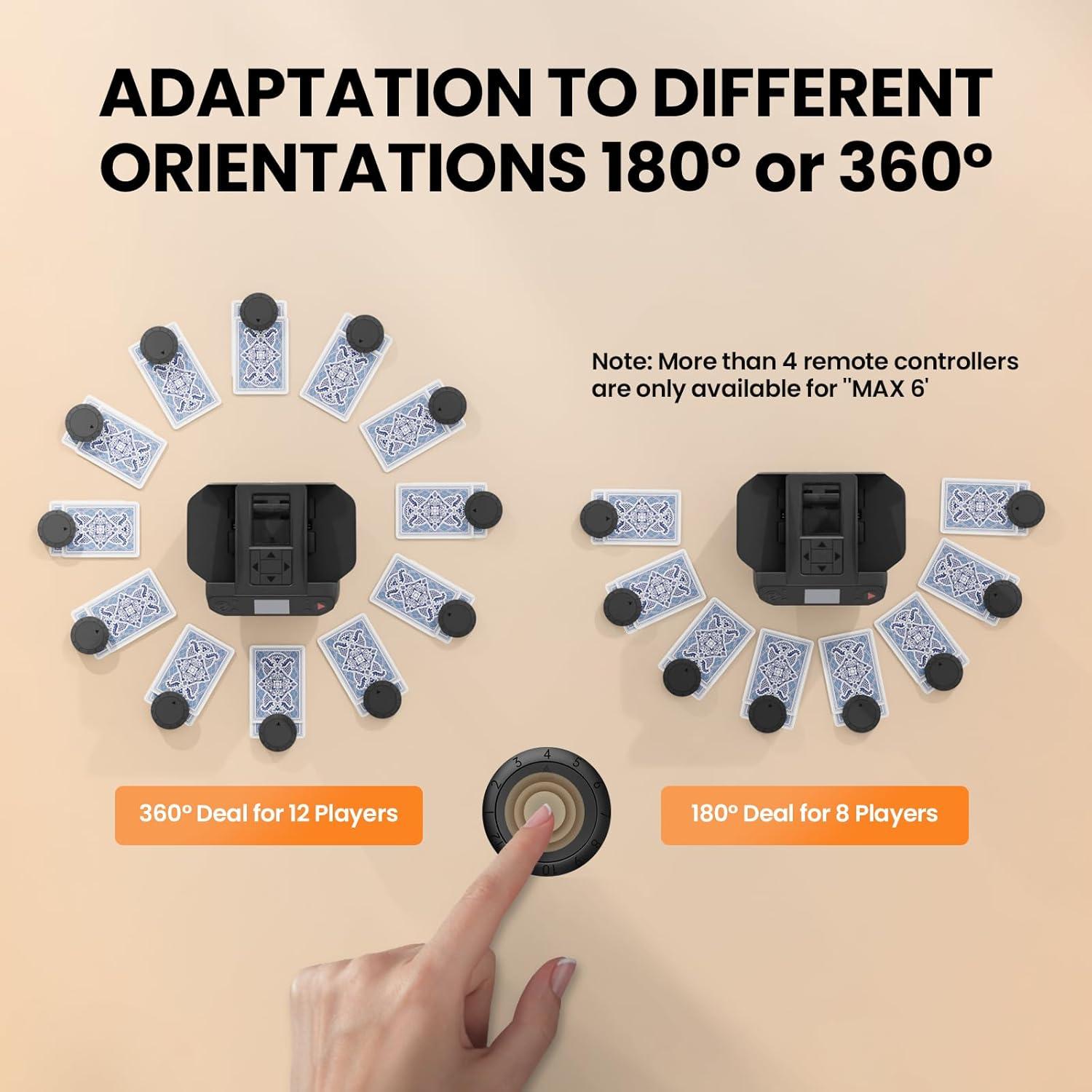 Control Remoto Inalámbrico V3 para Máquina Distribuidora 4PCS