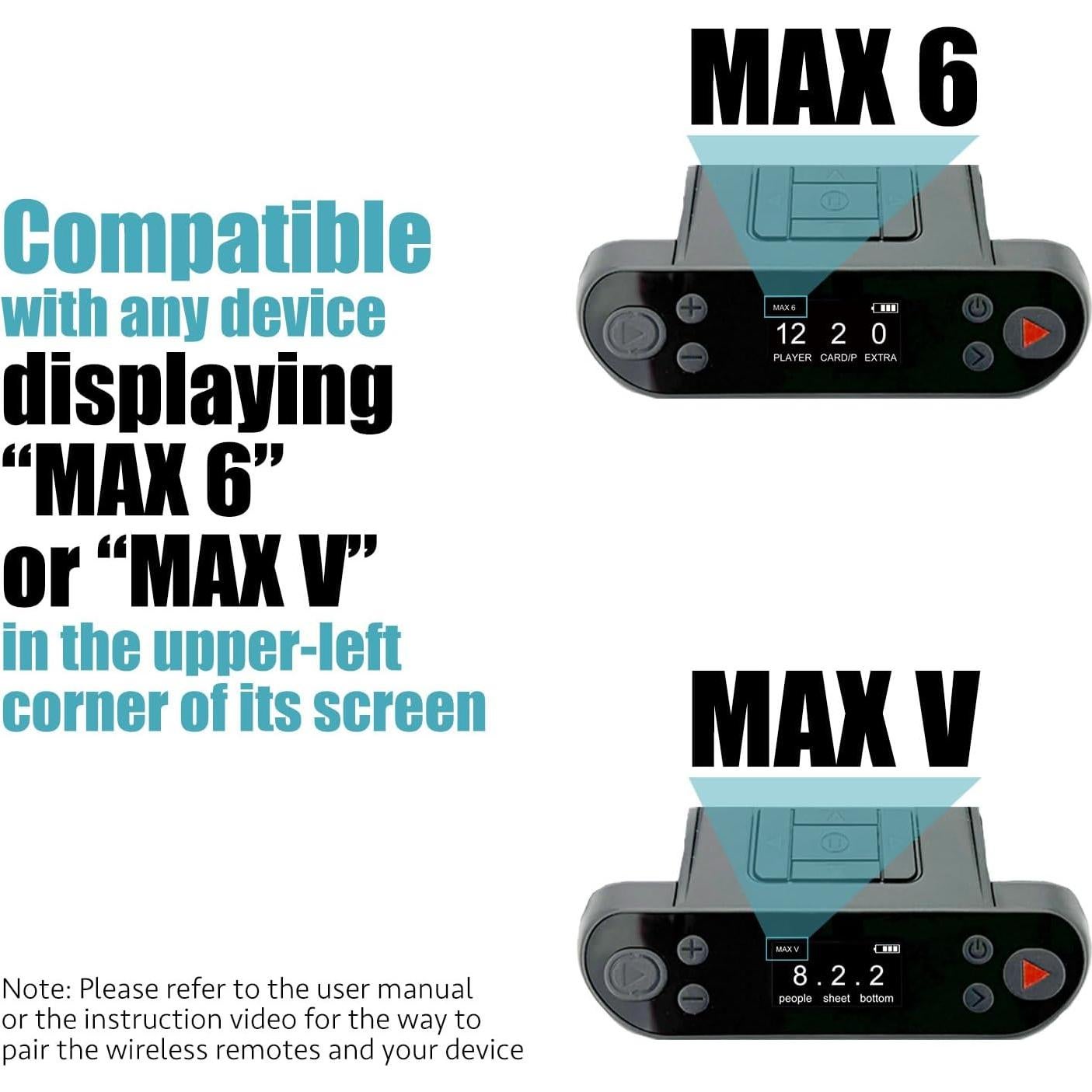 4 Botones Inalámbricos ZechnoX para Máquina Distribuidora MAX6