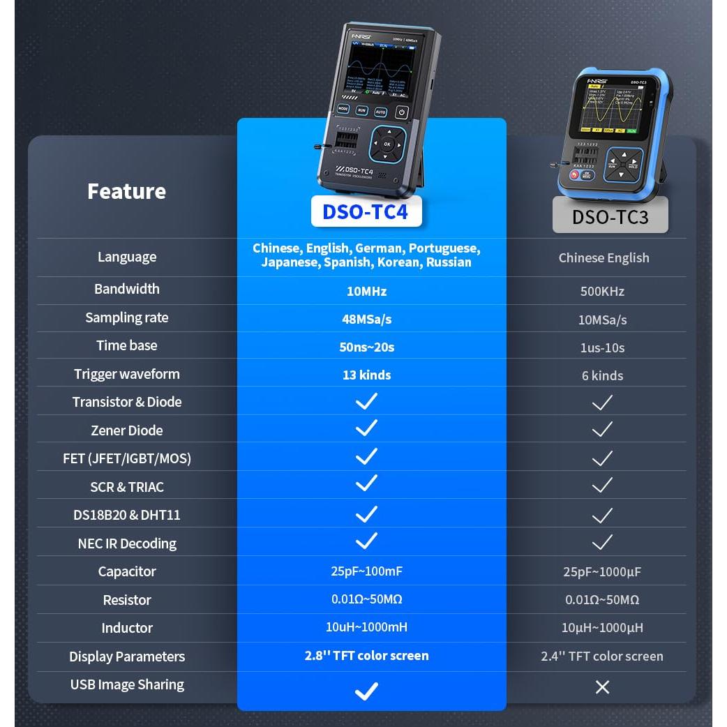 Osciloscopio Digital FNIRSI DSO-TC4 3 en 1 10MHz 48Ms/s