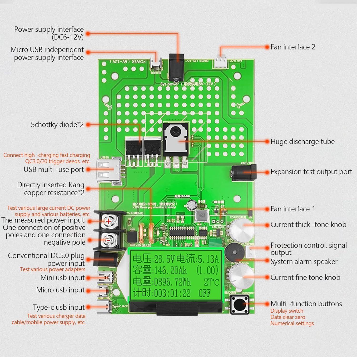 Tester de Carga USB MakerHawk H1168EJ - 150W 200V 20A