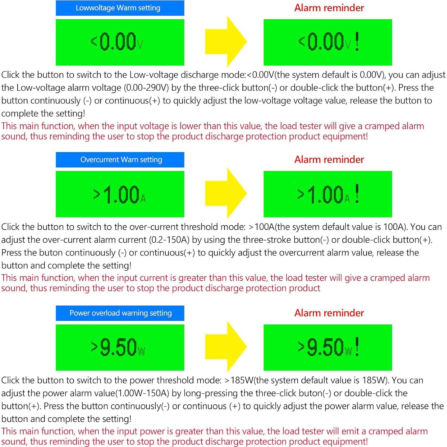 Tester de Carga USB MakerHawk H1168EJ - 150W 200V 20A