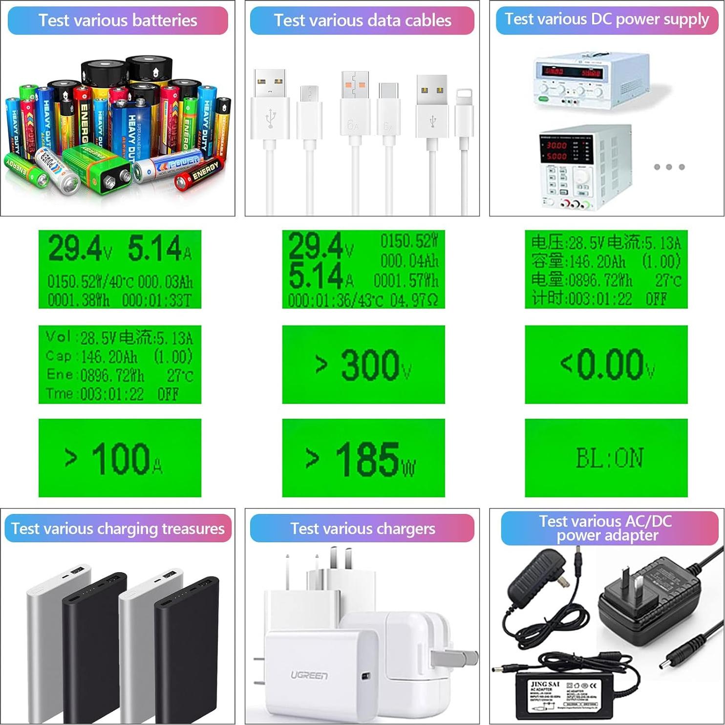 Tester de Carga USB MakerHawk H1168EJ - 150W 200V 20A