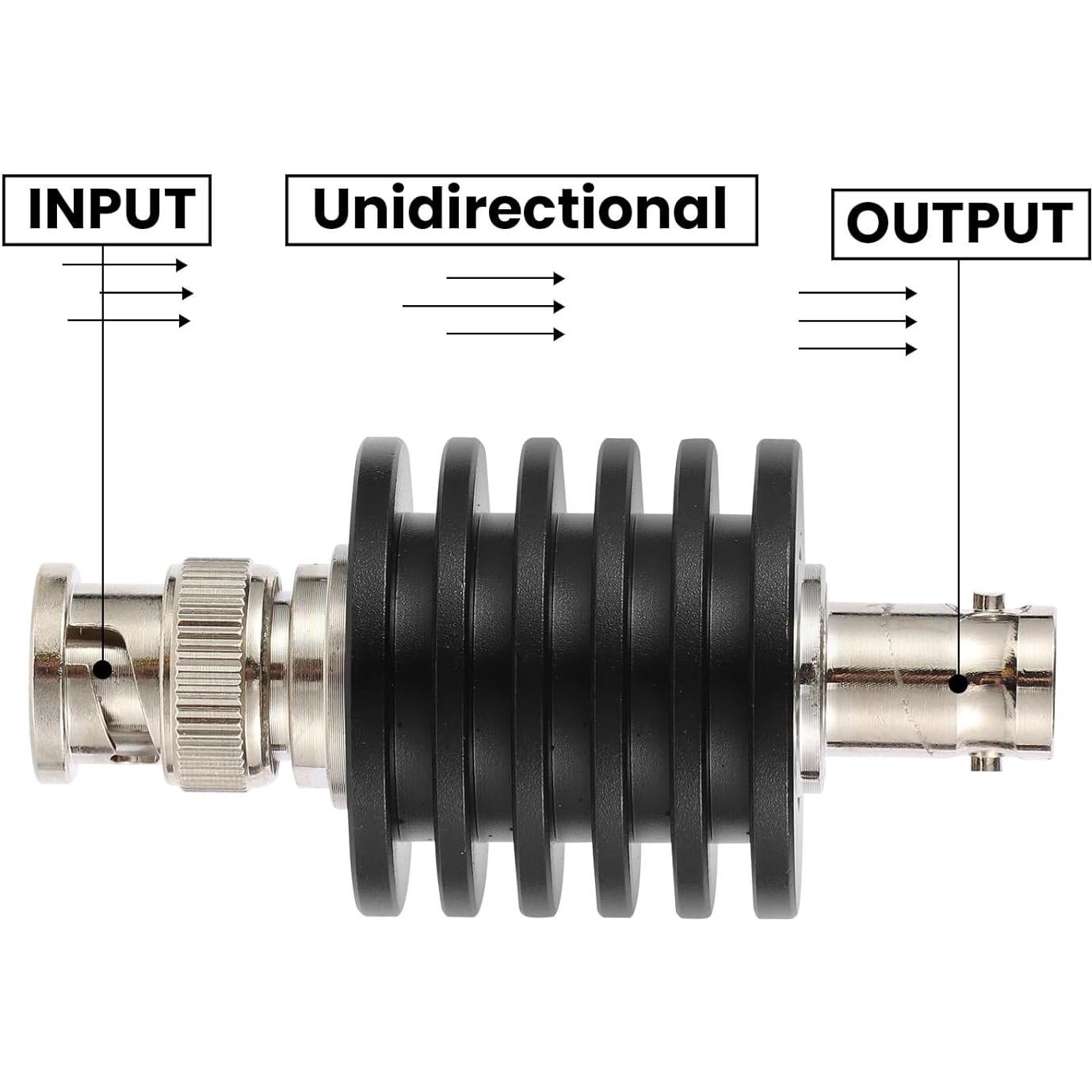 Atenuador Coaxial BNC RF 10W 40dB 50 Ohm DC-3GHz
