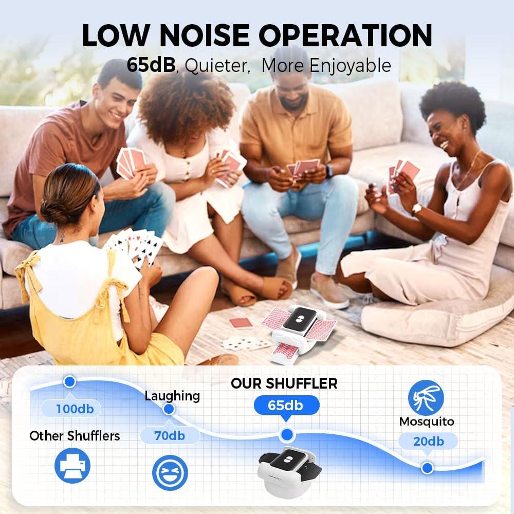 Barajador Automático EJU TX666 para 2 Barajas de Cartas