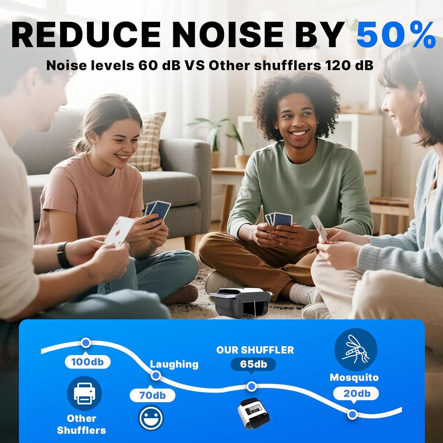 Barajador de Cartas Eléctrico HOLYOWL X1-N1 Recargable 2000mAh