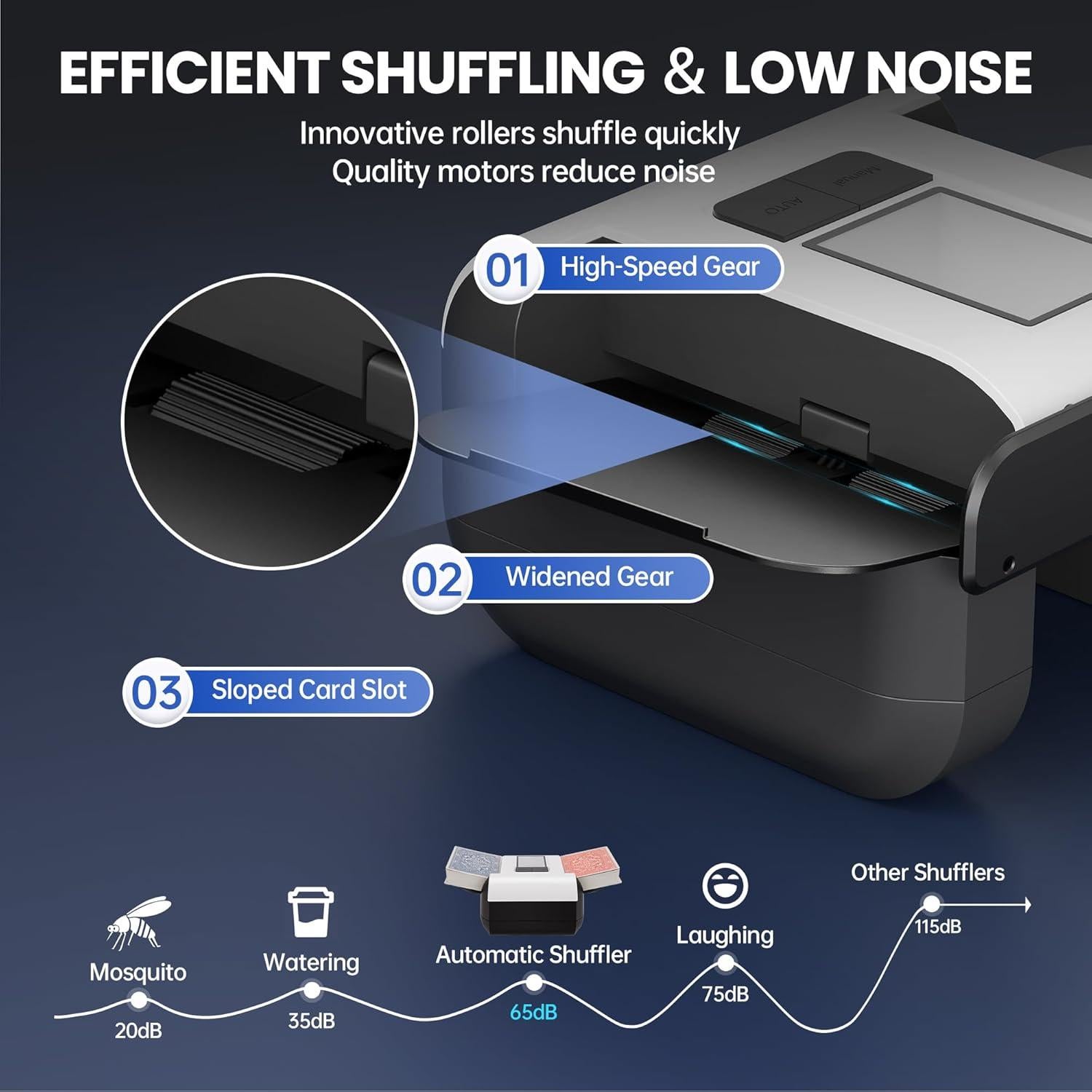 Barajador Automático de Cartas DrawPies X1 Recargable 2000mAh