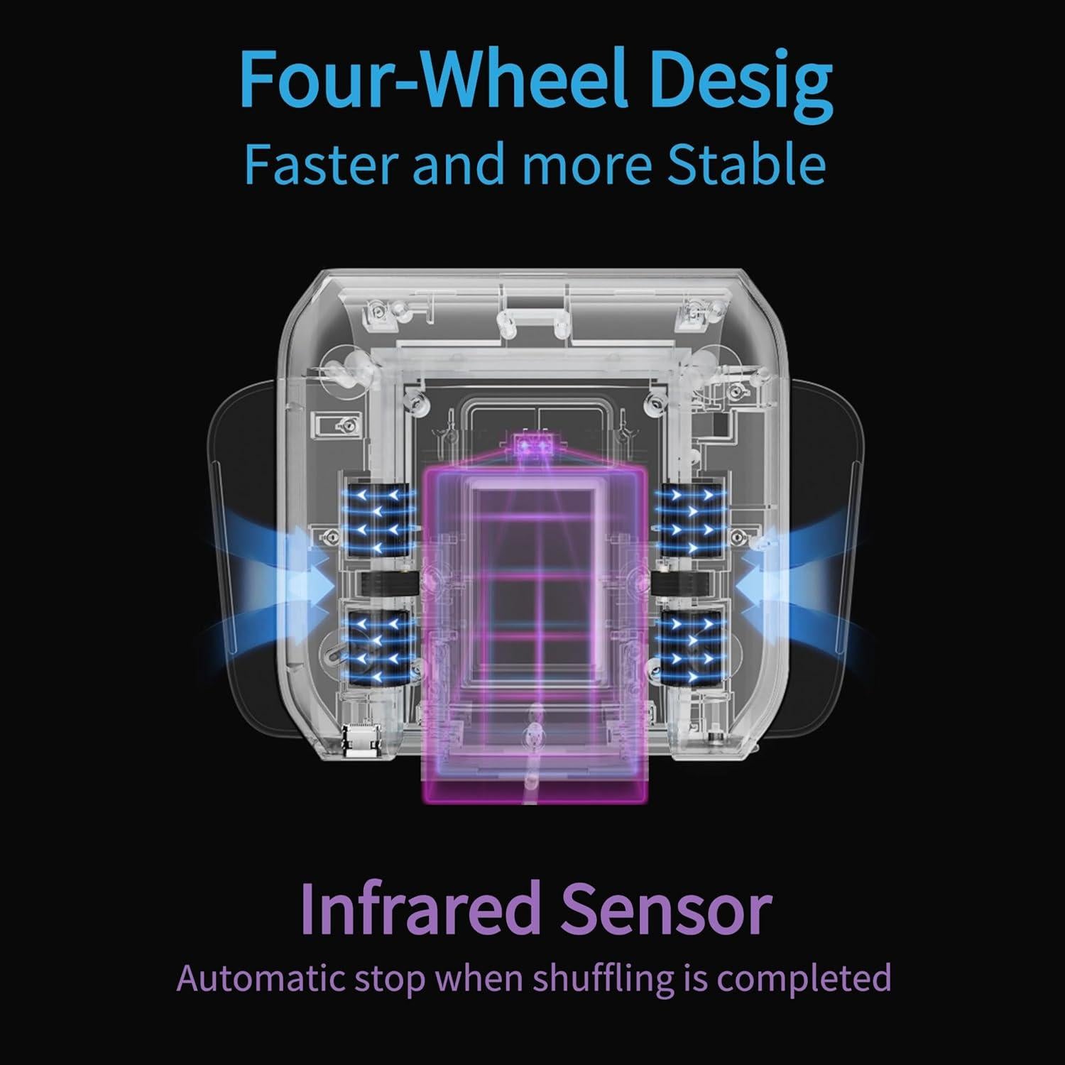 Barajadora Automática de Cartas CUIYKAI X1 Recargable 2000mAh