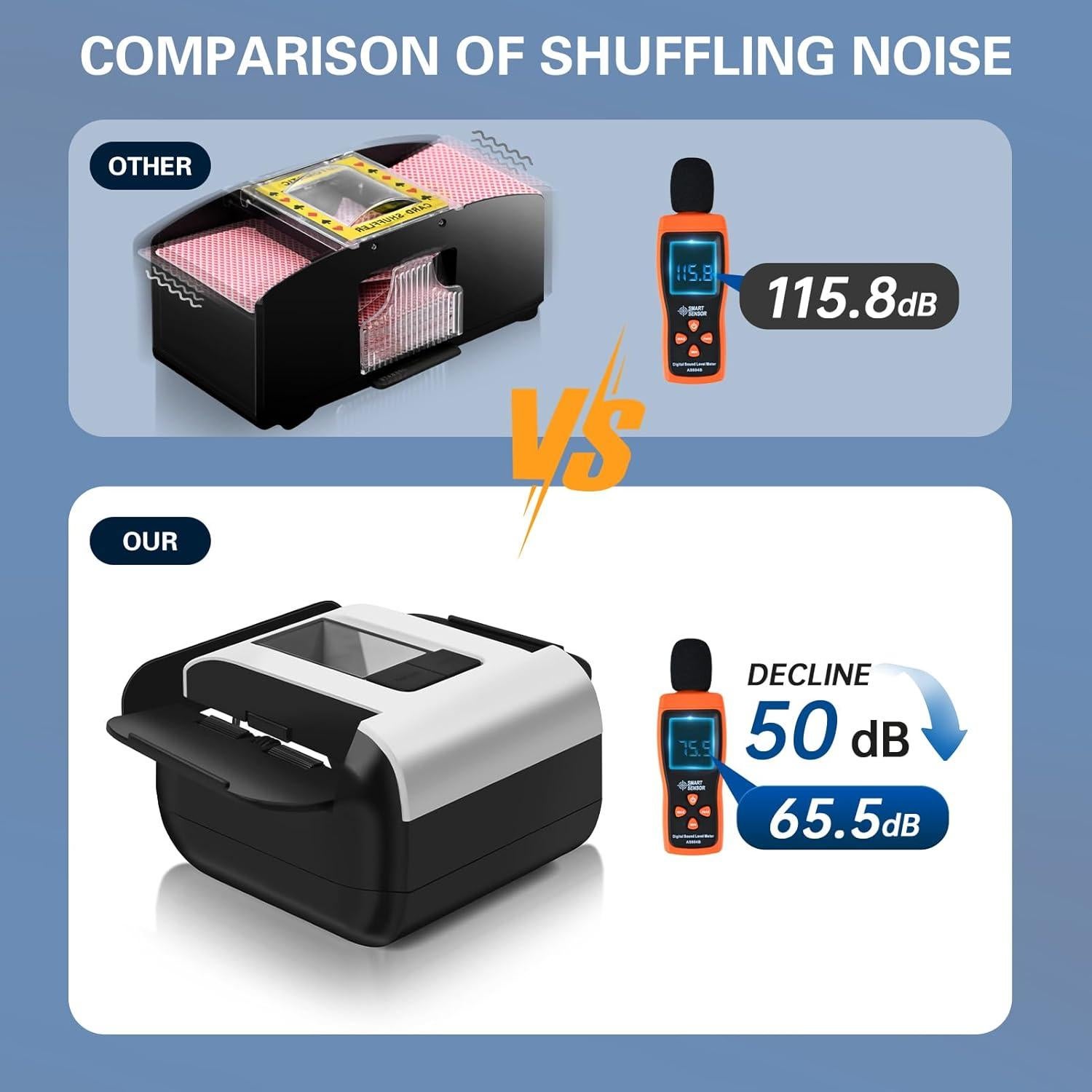 Barajador Automático de Cartas Nileole XPJ Silencioso 2000mAh