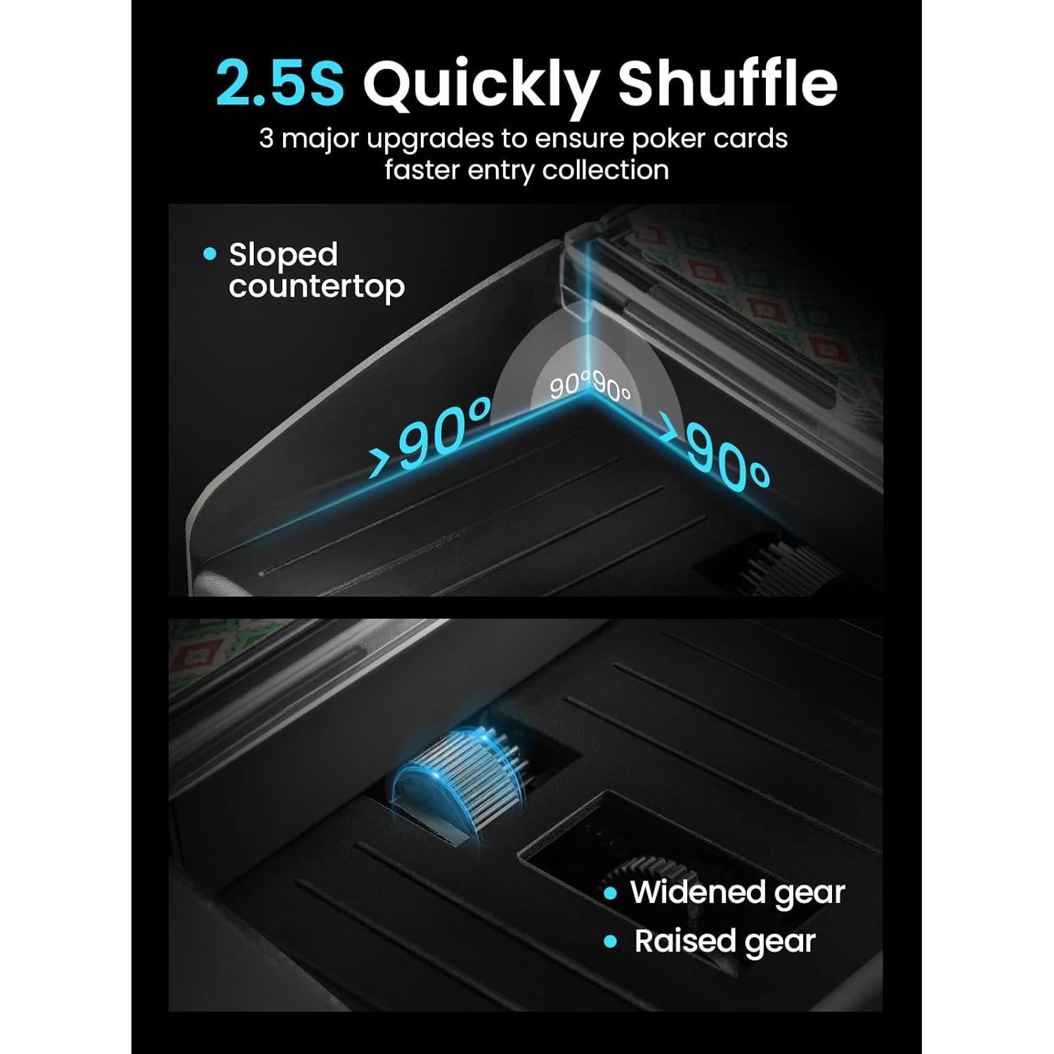 Barajador Automático de Cartas GROWNEER 1-2 Barajas Silencioso