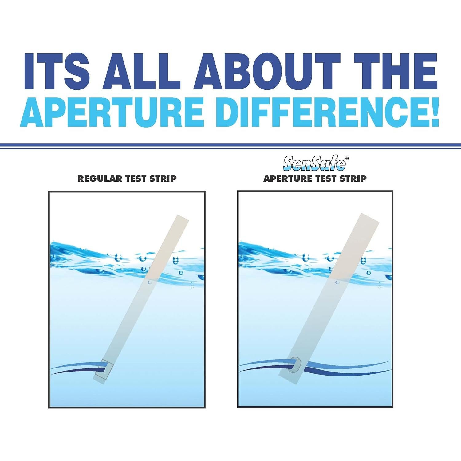 Prueba de Mercurio en Agua Industrial Test Systems 480049 - 50 Tiras