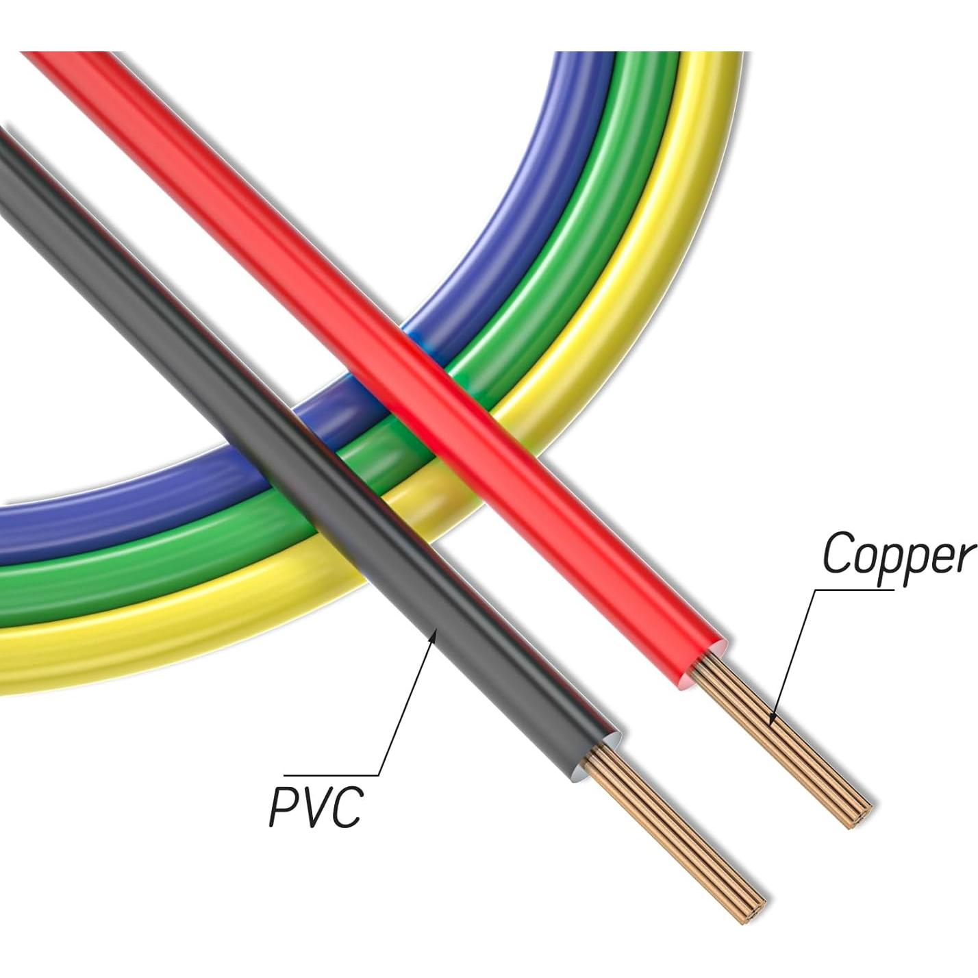 Cables de Prueba Eléctrica Goupchn 5PCS 3m Clips Cocodrilo