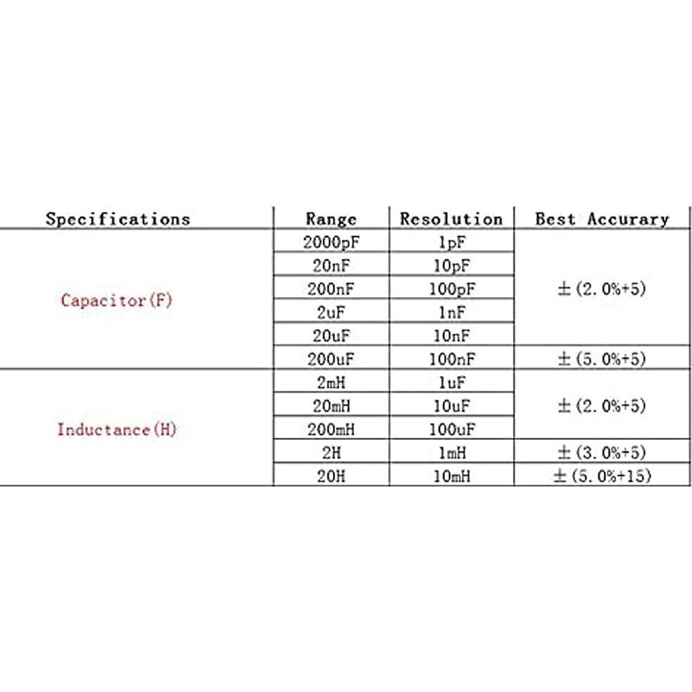 Medidor Digital de Inductancia Honeytek HK-A6243L 9V LCD
