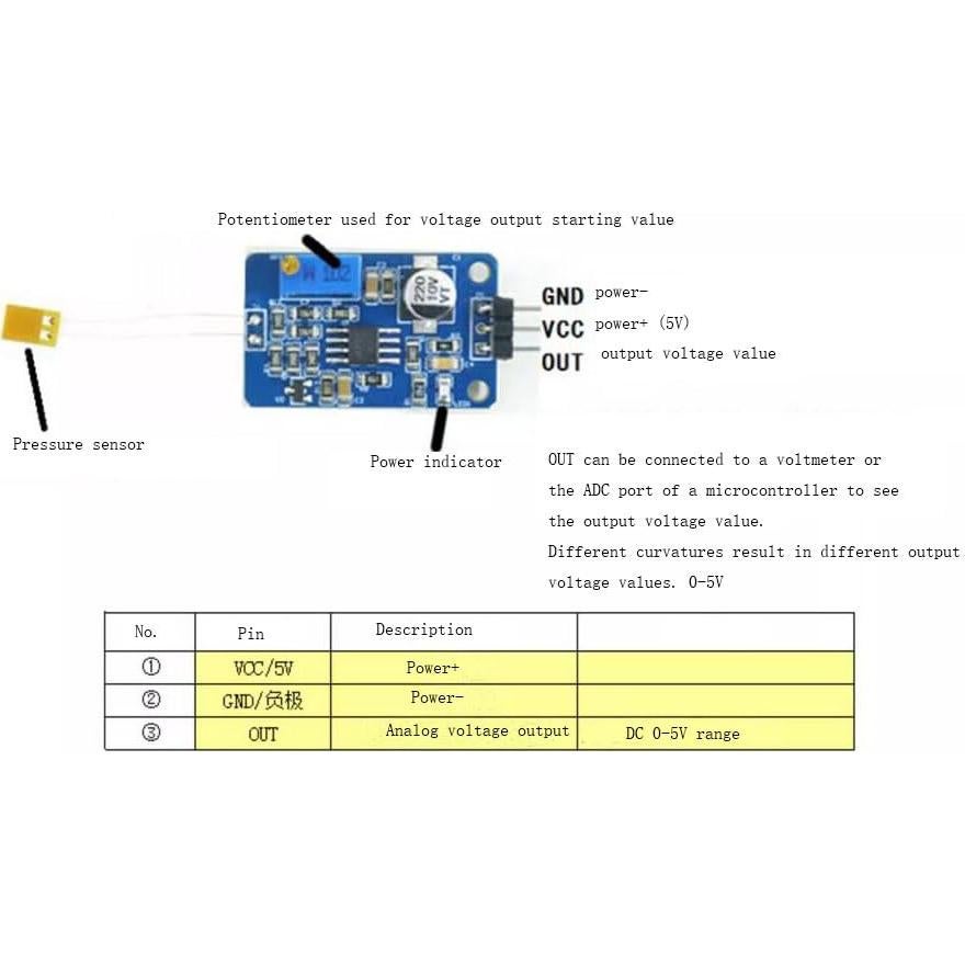 Módulo Amplificador de Peso Taidacent con Sensor de Flexión