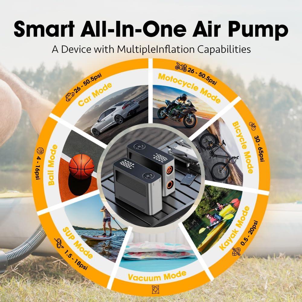 Bomba de Aire Portátil Aerogogo AGGPV 150 PSI Recargable