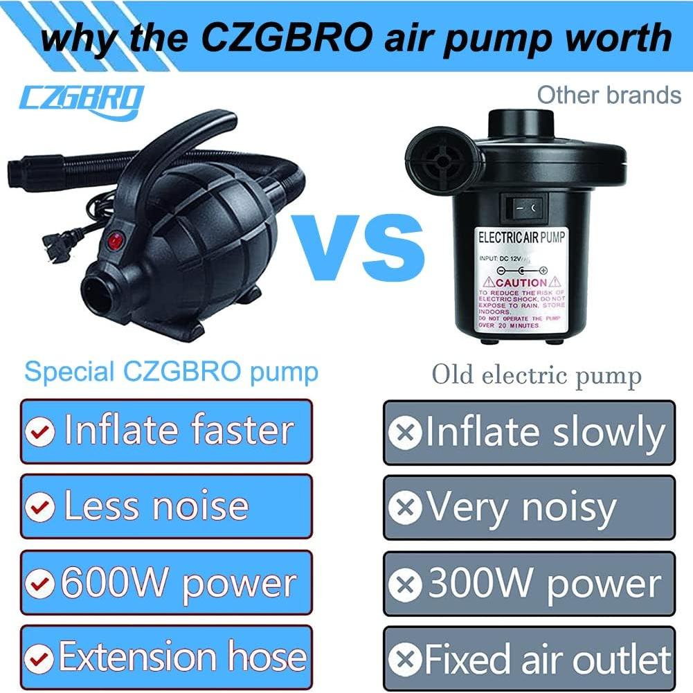 Bomba de Aire Eléctrica CZGBRO 500W para Colchones Inflables