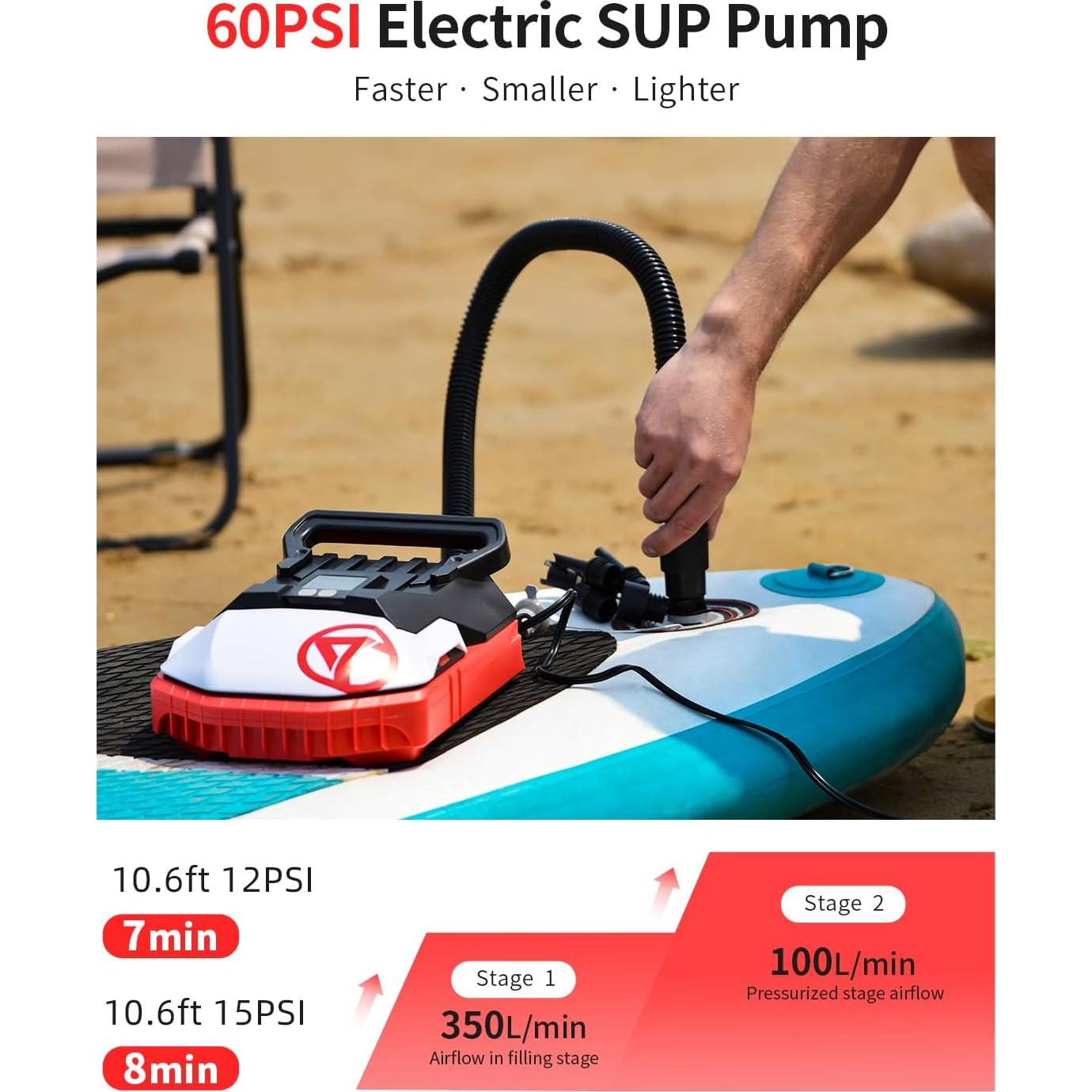 Bomba Eléctrica Gicle 881H 60PSI para Paddle Board y Neumáticos