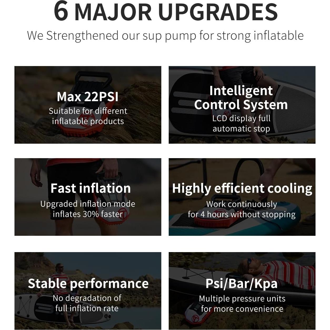 Bomba Eléctrica Gicle 881H 60PSI para Paddle Board y Neumáticos