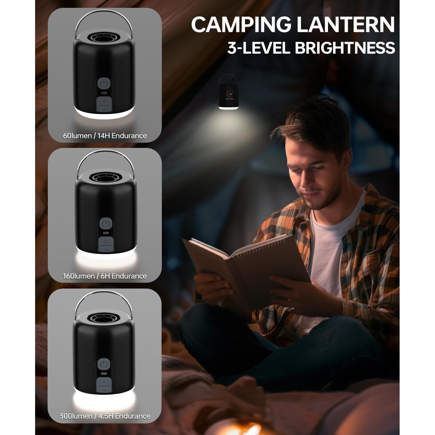 Mini Bomba de Aire Eléctrica Wonforic 4.5kPa Recargable